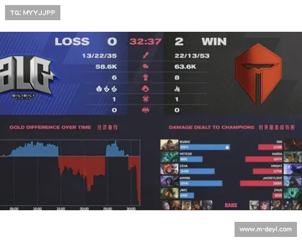 伊恩·加里判定胜穆罕默德，联合主赛表现引争议